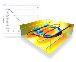 We did not find results for: Pipe Flow Software Generating And Analyzing Pipe Flow Simulations