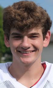 2019 Football Preview