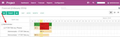 How To Forecast Tasks Odoo 9 0 Documentation