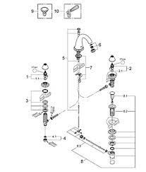 We offer replacement cartridges, valves, aerators, handles, sprayers and just about any part you are looking for. Parts For Grohe Kensington Series Bath Products