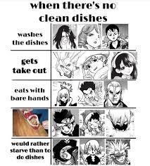 Dr Stone Meme From Reddit Anime Funny Stone World Saiki