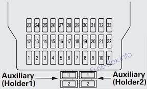 Acura mdx 2010 fuse box/block circuit breaker diagram acura legend 1995 under hood fuse box/block circuit breaker diagram acura mdx secondary 2010 underhood. Fuse Box Diagram Acura Mdx Yd2 2007 2013