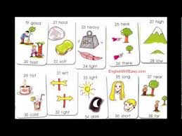 Picture Dictionary For Kids Opposites Words For Kids Opposite Words Dictionary For Kids Opposite Words For Kids