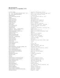 Maybe you would like to learn more about one of these? Eud Worterbuch Aktualisiert 28 September 2004 A Bitu Band Manualzz