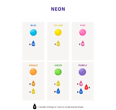 Orange and purple make what color. Color Right Food Coloring Chart Wilton