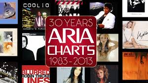 Live Learn Shine On 30 Years Of The Aria Charts Kylie