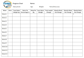 Progress Chart Toms Fitness Weight Loss Programs Coaching