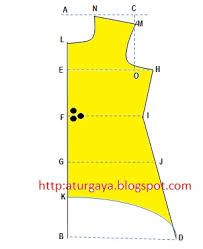 Tips merawat batik the basic dress foundation dress jasa pembuat pola pakaian chino pant free. Aturgaya Blogspot Com Pembelajaran Pola Blouse Fishtail