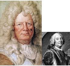 Timeline: Historia de la Ergonomía