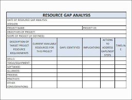 Gap Analysis Template Mostly Used In Project Management If You Are Looking For Loopholes In Business School Humor Project Management Business Management Degree