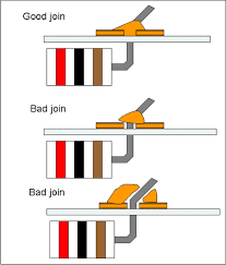 One trainer in this subject makes the very valid point that an assembly house doesn't make circuits or assemblies, because it buys in. Electronics Primer How To Solder Electronic Components