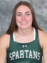 2022 Field Hockey Roster