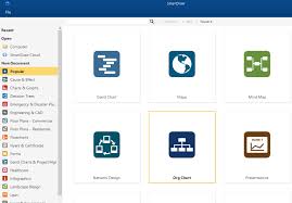 insert a sub chart linked org chart in smartdraw for