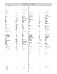 Elegant Nc Chemistry Reference Table L72 In Brilliant