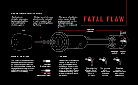 This wire is in addition to the #'s 915 and 916. No Accident Inside Gm S Deadly Ignition Switch Scandal Atlanta Magazine