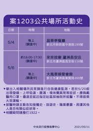 See more of 內湖陳德駿婦產科診所 on facebook. Vdyc8mkhtphn9m