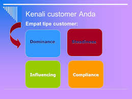 Tipe customer dan cara penanganannya. Customer Service Excellence Ppt Download