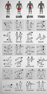 Abdominal Exercise For Lower Half Ab Workouts Men Against Ab Workout Six Pack Gym Provided Abs Calisthenics Workout Weight Training Workouts Body Workout Plan