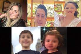 Autoridades activan alerta amber por la desaparación de una familia conformada por una madre, un padre y dos niñas, desaparecidos desde el pasado 16 de marzo. J65ltju1fgqcsm