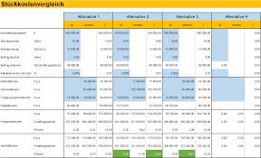 Hierfür zahlt er monatlich 1.000 euro. Kosten Und Leistungsrechnung Management Handbuch Business Wissen De