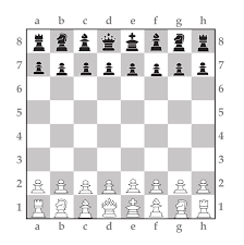 Free delivery and returns on eligible orders of £20 or more. Chesswizards Simple Chess Games To Play With Your Kids