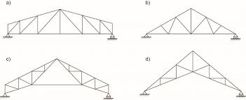 Examples Of Double Pitched Trusses A Trapezoidal Howe