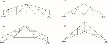 examples of double pitched trusses a trapezoidal howe