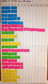 Tableau Compter Lettres De Son Prenom Idees Pour L Ecole Lecture Activites De Lecture