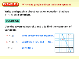 Need a custom math course? D I R E C T V A R I A T I O N E Q U A T I O N E X A M P L E S Zonealarm Results