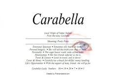 Names that start with bru. 30 Italian Names For Girls Ideas Names Baby Girl Names Baby Names