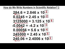 For 0.00 1 034, that number would be one. Algebra Ch 4 Exponents Scientific Notation 21 Of 33 Write Numbers In Scientific Notation 3 Youtube