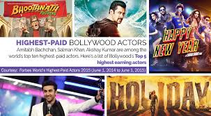 Infographic Highest Paid Bollywood Actors Times Of India These do not include bollywood actresses, they are on a separate quiz. highest paid bollywood actors