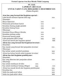 Check spelling or type a new query. Cara Membuat Laporan Arus Kas Metode Langsung Dan Tidak Langsung Beserta Contohnya Pengadaan Barang Dan Jasa