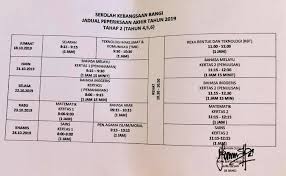 Tahun 4, soalan peperiksaan akhir tahun darjah 1, soalan peperiksaan pertengahan tahun 2019, soalan peperiksaan pendidikan jasmani tahun 4, contoh soalan peperiksaan akhir tahun 2, persediaan hadapi ujian diagnostik darjah 1 sakinahamid via sakinahamid.com. Peperiksaan Akhir Tahun 2019 Sk Bangi Rasmi Facebook