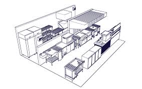Even the smallest commercial kitchen requires at least two sinks. Gourmet Burger Restaurant Kitchen Design U Select