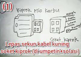 Check spelling or type a new query. Yamaha Mio Modification Mengulas Kembali Facebook