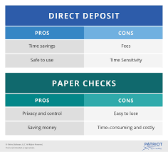Direct Deposit Vs Check Pros Cons More