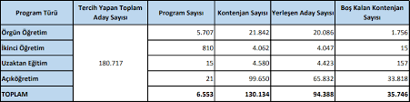 We did not find results for: 2018 Dgs Ilitam Ilahiyat Tercih Sonuclari Aciklandi