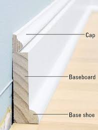 Adding Character To Your Home Molding Diy Home Improvement Moldings And Trim How To Install Baseboards
