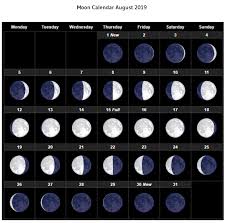 August 2019 Calendar Moon Phases Moon Phase Calendar Moon Phases Moon Calendar