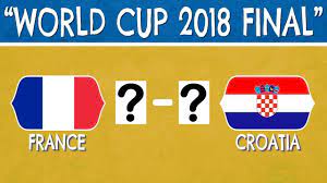Can You Guess The World Cup Final Score Football Quiz World Cup Final World Cup Football