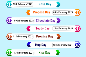 Valentine S Day 2021 About The Day Of Love Ganeshaspeaks Bizarre, crazy, silly, unknown holidays & observances. valentine s day 2021 about the day of