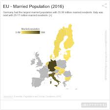 Eu Married Population 2016 Age Unemployment Rate Unmarried