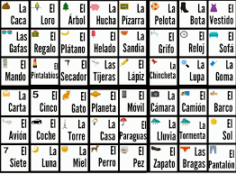 Tarjetas circulares del vocabulario para usar en una ruleta de ikea. Recortame Si Puedes Juegos Y Materiales Ele Para Primaria Lapiz De Ele