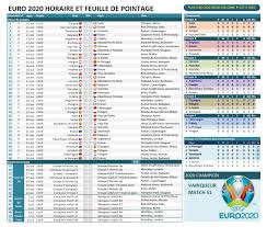 Les finales des coupes d'europe de rugby 2021 n'auront pas lieu à marseille. Championnat D Europe De Football 2020 Calendrier Et Feuille De Match Tableau Excel