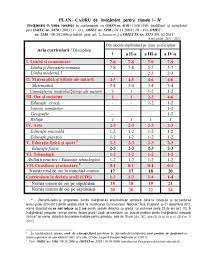 • structura prevede discipline opționale pe arii și opționale integrate la. Vis FrunzÄri PelerinÄ Planul Cadru Primar Disciplina Religie Hotelcisnecordoba Com