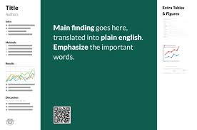 You will need to unzip these files in order to use them. Mike Morrison On Twitter Let S Fix Academic Posters Prepping A Poster For Siop19 And Sick Of The Old Wall Of Text Poster Design Watch This Cartoon To See A New Faster Approach To Designing