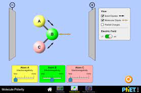 Chemistry name phet molecular shapes vsepr lab log on to the phet simulation lab and follow the instructions below. Molecule Polarity Phet