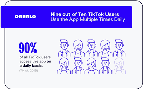 10 Tiktok Statistics You Need To Know In 2021 March Data