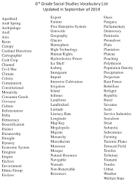 Vocabulary worksheets for grade 6. 5th Grade Vocabulary Definitions